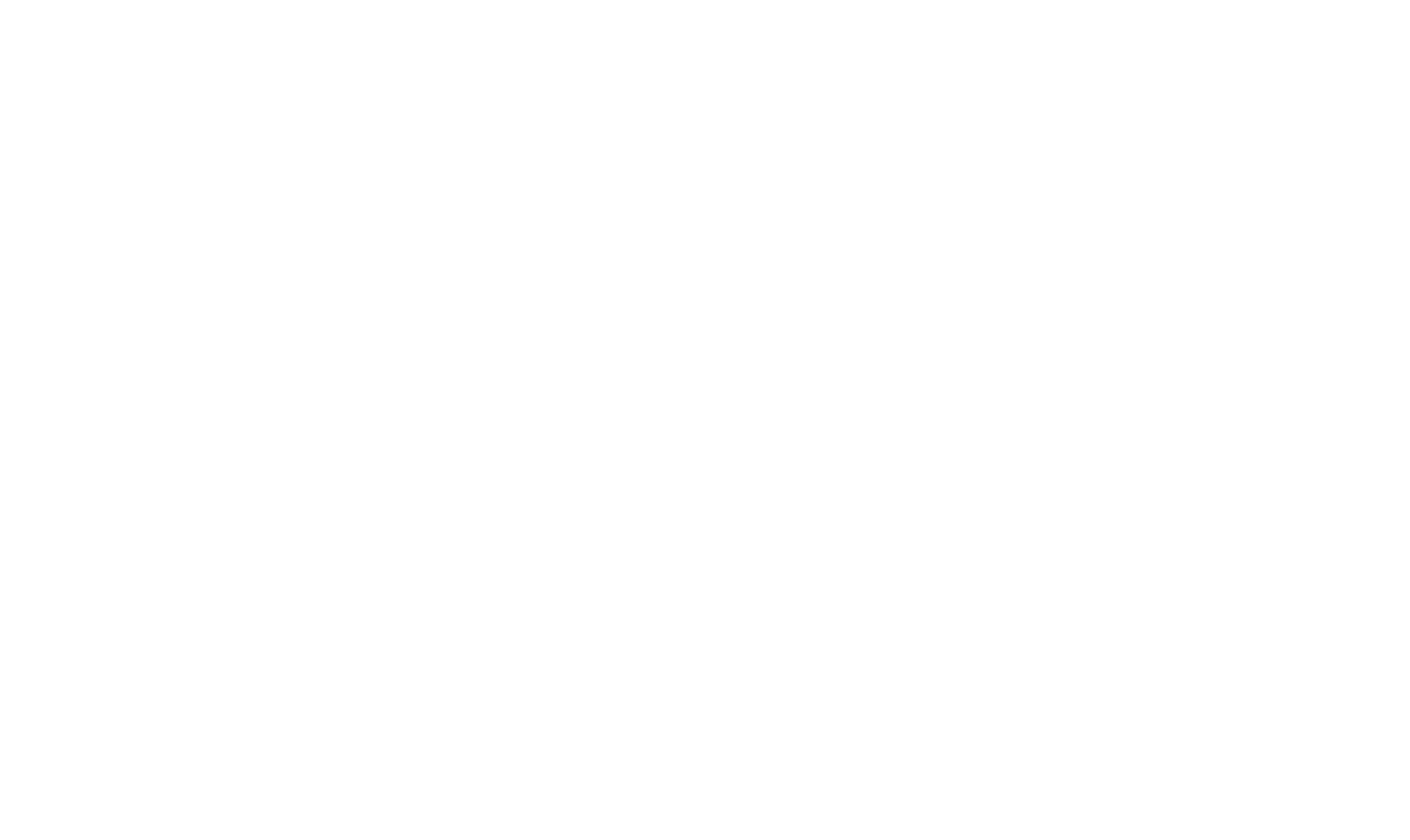 SKY CRM/ERP Assurance
